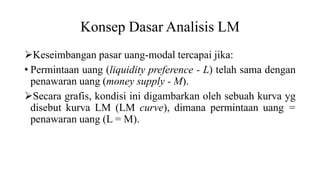 Konsep Dasar Analisis LM
Keseimbangan pasar uang-modal tercapai jika:
• Permintaan uang (liquidity preference - L) telah sama dengan
penawaran uang (money supply - M).
Secara grafis, kondisi ini digambarkan oleh sebuah kurva yg
disebut kurva LM (LM curve), dimana permintaan uang =
penawaran uang (L = M).
 