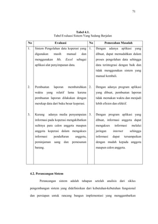 71
Tabel 4.1.
Tabel Evaluasi Sistem Yang Sedang Berjalan
No Evaluasi No Pemecahan Masalah
1.
2.
3.
Sistem Pengolahan data koperasi yang
digunakan masih manual dan
menggunakan Ms. Excel sebagai
aplikasi alat penyimpanan data.
Pembuatan laporan membutuhkan
waktu yang relatif lama karena
pembuatan laporan dilakukan dengan
merekap data dari buku besar koperasi.
Kurang adanya media penyampaian
informasi pada koperasi mengakibatkan
sulitnya para calon anggota maupun
anggota koperasi dalam mengakses
informasi pendaftaran anggota,
peminjaman uang dan pemesanan
barang.
1.
2.
3.
Dengan adanya aplikasi yang
dibuat, dapat memudahkan dalam
proses pengolahan data sehingga
data terintegrasi dengan baik dan
tidak menggunakan sistem yang
manual kembali.
Dengan adanya program aplikasi
yang dibuat, pembuatan laporan
tidak memakan waktu dan menjadi
lebih efisien dan efektif.
Dengan program aplikasi yang
dibuat, informasi anggota dapat
mengakses informasi melalui
jaringan internet sehingga
informasi dapat tersampaikan
dengan mudah kepada anggota
maupun calon anggota.
4.2. Perancangan Sistem
Perancangan sistem adalah tahapan setelah analisis dari siklus
pengembangan sistem yang didefinisikan dari kebutuhan-kebutuhan fungsional
dan persiapan untuk rancang bangun implementasi yang menggambarkan
 