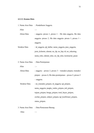 75
4.2.3.3. Kamus Data
1. Nama Arus Data : Pendaftaran Anggota
Alias : -
Aliran Data : anggota- proses 1, proses 1 – file data anggota, file data
anggota- proses 2, file data anggota- proses 1, proses 1 -
anggota.
Struktur Data : id_anggota, tgl_daftar, nama_anggota, pass_anggota,
jenis_kelamin, alamat, no_tlp, no_ktp, ttl, no_rekening,
nama_toko, alamat_toko, no_tlp_toko, komisariat_pasar.
2. Nama Arus Data : Data Peminjaman
Alias : -
Aliran Data : anggota – proses 3, proses 3 – transaksi pinjam, transaksi
pinjam – proses 4, file data peminjaman – proses 5, proses 5
– anggota.
Struktur Data : no_transaksi_pinjam, id_anggota, tgl_pinjam,
nama_anggota, jangka_waktu_pinjam, jml_pinjam,
tujuan_pinjam, bunga_pinjam, total_bayar_pinjam,
cicilan_pinjam, subject_pinjam, tgl_konfirmasi_pinjam,
status_pinjam.
3. Nama Arus Data : Data Pemesanan Barang
Alias : -
 