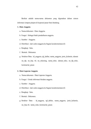 62
Berikut adalah nama-nama dokumen yang digunakan dalam sistem
informasi simpan pinjam di koperasi pasar baru bandung.
1. Data Anggota
a. Nama dokumen : Data Anggota.
b. Fungsi : Sebagai bukti pendaftaran anggota.
c. Sumber : Anggota.
d. Distribusi : dari calon anggota ke bagian kesekretariatan (I)
e. Rangkap : Satu.
f. Bentuk : Dokumen.
g. Struktur Data : id_anggota, tgl_daftar, nama_anggota, jenis_kelamin, alamat
no_tlp, no_ktp, ttl, no_rekening, nama_toko, alamat_toko, no_tlp_toko,
komisariat_pasar.
2. Data Laporan Anggota
a. Nama dokumen : Data Laporan Anggota.
b. Fungsi : Untuk informasi biodata anggota.
c. Sumber : Anggota.
d. Distribusi : dari calon anggota ke bagian kesekretariatan (I)
e. Rangkap : Satu.
f. Bentuk : Dokumen.
g. Struktur Data : id_anggota, tgl_daftar, nama_anggota, jenis_kelamin,
no_ktp, ttl, nama_toko, komisariat_pasar.
 