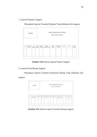 94
1. Laporan Pinjaman Anggota
Merupakan Laporan Transaksi Pinjaman Yang dilakukan oleh anggota.
Gambar 4.20. Desain Laporan Pinjam Anggota
2. Laporan Pesan Barang Anggota
Merupakan Laporan Transaksi Pemesanan Barang Yang dilakukan oleh
anggota.
Gambar 4.21. Desain Laporan Transaksi Barang anggota
 