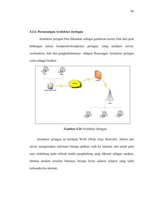 96
4.2.6. Perancangan Arsitektur Jaringan
Arsitektur jaringan bisa dikatakan sebagai gambaran secara fisik dari pola
hubungan antara komponen-komponen jaringan, yang meliputi server,
workstation, hub dan pengkabelannnya. Adapun Rancangan Arsitektur jaringan
yaitu sebagai berikut :
Gambar 4.24 Arsitektur Jaringan
Arsitektur jaringan ini berskala WAN (Wide Area Network). Admin dan
server mengirimkan informasi berupa aplikasi web ke internet, dan untuk para
user terhubung pada sebuah media penghubung yang dikenal sebagai modem,
dimana modem tersebut biasanya berupa lewat saluran telepon yang telah
terkoneksi ke internet.
 