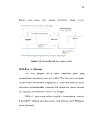 68
database yang dibuat, maka diagram konteksnya sebagai berikut:
Gambar 4.4. Diagram Kontek yang sedang berjalan
4.1.2.3. Data Flow Diagram
Data Flow Diagram (DFD) adalah representasi grafik yang
menggambarkan arus data dari suatu sistem. Data Flow Diagram ini merupakan
alat bantu dalam berkomunikasi dengan pemakai sistem untuk memahami secara
logika tanpa memperhitungkan lingkungan fisik dimana data tersebut mengalir
atau lingkungan fisik dimana data tersebut akan disimpan.
DFD level 1 yang sedang berjalan menjelaskan mengenai proses yang ada
di dalam KPPB Bandung secara keseluruhan, untuk lebih jelas dapat dilihat pada
gambar dibawah ini.
SI Koperasi
Ketua
Anggota
Formulir Pendaftaran Anggota
Bukti Pinjaman &
Simpanan
Formulir Pendaftaran Anggota, Simpanan, Permohonan Pinjaman & Buku Anggota
Laporan Pertanggung
Jawaban simpan pinjam
Laporan Pendaftaran
Anggota Baru
Formulir Simpanan, permohonan pinjaman & buku anggota
 