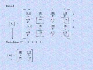 Elemen 2
0 1 0 2
2323
L
EI6
L
EI12
-
L
EI6
L
EI12
0
L
EI2
L
EI6
-
L
EI4
L
EI6
22
1
2323
L
EI6
-
L
EI12
L
EI6
L
EI12
-− 0
L
EI4
L
EI6
-
L
EI2
L
EI6
22
2
Matriks Tujuan { T2 } = { 0 1 0 2 }T
2 x 2
K2 =
[ K2 ] =
L
EI4
L
EI2
L
EI2
L
EI4
 