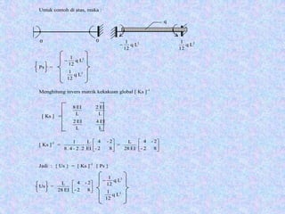 q
0 0
Untuk contoh di atas, maka :
Ps =
Menghitung invers matrik kekakuan global [ Ks ]-1
[ Ks ] =
[ Ks ]-1
=
82-
2-4
EI
L
2.2-4.8
1






=
82-
2-4
EI28
L






Jadi : { Us } = [ Ks ]-1
{ Ps }
Us =
82-
2-4
EI28
L






2
Lq
12
1
− 2
Lq
12
1
L
EI4
L
EI2
L
EI2
L
EI8
2
Lq
12
1
−
2
Lq
12
1
2
Lq
12
1
−
2
Lq
12
1
 