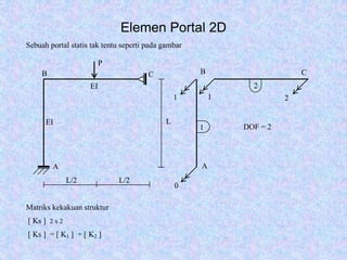 Elemen Portal 2D
B C
P
EI
EI L
L/2L/2
A A
B C
1
2
DOF = 2
0
1 1 2
Sebuah portal statis tak tentu seperti pada gambar
Matriks kekakuan struktur
[ Ks ] 2 x 2
[ Ks ] = [ K1 ] + [ K2 ]
 