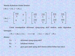 = +
0
=
0 0
Matriks Kekakuan Global Struktur
[ Ks ] = [ K1 ] + [ K2 ]
[ Ks ]
2 x 2
Untuk mendapatkan deformasi ujung-ujung aktif struktur, maka digunakan
hubungan :
{ Ps } = [ Ks ] { Us } { Us } = [ Ks ]-1
{ Ps }
dimana :
Us = deformasi ujung-ujung aktif
Ks = kekakuan struktur
Ps = gaya-gaya pada ujung aktif elemen akibat beban luar (aksi)
L
EI4
L
EI2
L
EI2
L
EI4
L
EI4
L
EI2
L
EI2
L
EI8
L
EI4
 