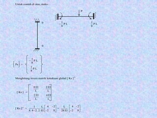 P
Untuk contoh di atas, maka :
0
0
Ps =
Menghitung invers matrik kekakuan global [ Ks ]-1
[ Ks ] =
[ Ks ]-1
=
82-
2-4
EI
L
2.2-4.8
1






=
82-
2-4
EI28
L






LP
8
1
− LP
8
1
L
EI4
L
EI2
L
EI2
L
EI8
LP
8
1
−
LP
8
1
 