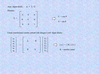 C S 0
-S C 0
0 0 1
C = cos θ
S = sin θ
u1
u2
u3
u4
u5
u6
=
λ 0
0 λ
U1
U2
U3
U4
U5
U6
[ u ] = [ R ] [ U ]
R = matriks rotasi
Atau dapat ditulis : u = λ U
Dimana :
λ =
Untuk transformasi sumbu sebuah titik dengan 6 dof dapat ditulis :
 