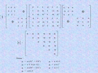 C -S 0
S C 0
0 0 1
C -S 0
S C 0
0 0 1
0
0
β 0 0 -β 0 0
0 12 6L 0 -12 6L
0 6L 4L2
0 -6L 2L2
-β 0 0 β 0 0
0 -12 -6L 0 12 -6L
0 6L 2L2
0 -6L 4L2
K = α
C S 0
-S C 0
0 0 1
C S 0
-S C 0
0 0 1
0
0
g1 g2 g4 -g1 -g2 g4
g3 g5 -g2 -g3 g5
g6 -g4 -g5 g7
g1 g2 -g4
g3 -g5
g6
Dimana :
g1 = α ( β C2
+ 12 S2
) g5 = α 6 L C
g2 = α C S ( β - 12 ) g6 = α 4 L2
g3 = α ( β S2
+ 12 C2
) g7 = α 2 L2
g4 = -α 6 L S
K =
 