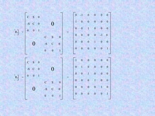 C S 0
-S C 0
0 0 1
C S 0
-S C 0
0 0 1
0
0
0 -1 0 0 0 0
1 0 0 0 0 0
0 0 1 0 0 0
0 0 0 0 -1 0
0 0 0 1 0 0
0 0 0 0 0 1
C S 0
-S C 0
0 0 1
C S 0
-S C 0
0 0 1
0
0
1 0 0 0 0 0
0 1 0 0 0 0
0 0 1 0 0 0
0 0 0 1 0 0
0 0 0 0 1 0
0 0 0 0 0 1
R1 = =
R2 = =
 