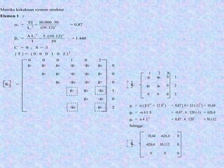 g1 g2 g4 -g1 -g2 g4
g3 g5 -g2 -g3 g5
g6 -g4 -g5 g7
g1 g2 -g4
g3 -g5
-g4 g6
0
0
0
1
0
2
Matriks kekakuan system struktur
Elemen 1 :
α1 = 33
1
12).10(
50.30.000
L
EI
= = 0,87
β1 =
50
12).(10.5
I
LA 22
1
= = 1.440
C = 0 ; S = -1
{ T } = { 0 0 0 1 0 2 }T
0 0 0 1 0 2
K1 =
g1 -g4 0
-g4 g6 0
0 0 0
1
2
3
10,44 -626,4 0
-626,4 50.112 0
0 0 0
1 2 3
g1 = α ( β C2
+ 12 S2
) = 0,87 [ 0 + 12 (-1)2
] = 10,44
g4 = -α 6 L S = -0,87 . 6 . 120 (-1) = 626,4
g6 = α 4 L2
= 0,87 . 4 . 1202
= 50.112
Sehingga :
K1 =
K1 =
 