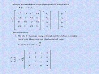 C2
CS -C2
-CS
CS S2
-CS -S2
-C2
-CS C2
CS
-CS -S2
CS S2
ui
vi
uj
vj
pi
qi
pj
qj
K =
1 0 -1 0
0 0 0 0
-1 0 1 0
0 0 0 0
Hubungan matriks kekakuan dengan gaya dapat ditulis sebagai berikut :
[ K ] { D } = { F }
=
Untuk kasus khusus :
1. Jika nilai β = 0, sebagai batang horizontal, matriks kekakuan elemen [ K ] 4 x 4
Hanya berisi 4 komponen yang tidak bernilai nol, yaitu :
k11 = k33 = -k13 = -k31 =
L
AE
L
AE
L
AE
 