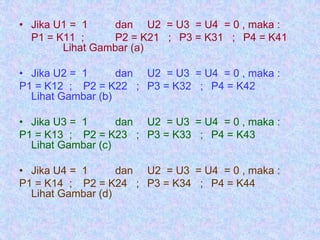 • Jika U1 = 1 dan U2 = U3 = U4 = 0 , maka :
P1 = K11 ; P2 = K21 ; P3 = K31 ; P4 = K41
Lihat Gambar (a)
• Jika U2 = 1 dan U2 = U3 = U4 = 0 , maka :
P1 = K12 ; P2 = K22 ; P3 = K32 ; P4 = K42
Lihat Gambar (b)
• Jika U3 = 1 dan U2 = U3 = U4 = 0 , maka :
P1 = K13 ; P2 = K23 ; P3 = K33 ; P4 = K43
Lihat Gambar (c)
• Jika U4 = 1 dan U2 = U3 = U4 = 0 , maka :
P1 = K14 ; P2 = K24 ; P3 = K34 ; P4 = K44
Lihat Gambar (d)
 