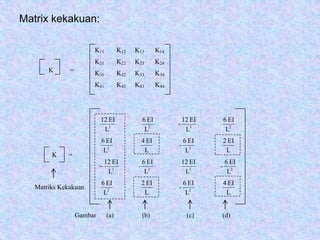 Matrix kekakuan:
K11 K12 K13 K14
K21 K22 K23 K24
K31 K32 K33 K34
K41 K42 K43 K44
2323
L
EI6
L
EI12
-
L
EI6
L
EI12
L
EI2
L
EI6
-
L
EI4
L
EI6
22
2323
L
EI6
-
L
EI12
L
EI6
L
EI12
-−
Matriks Kekakuan
L
EI4
L
EI6
-
L
EI2
L
EI6
22
Gambar (a) (b) (c) (d)
K =
K =
 