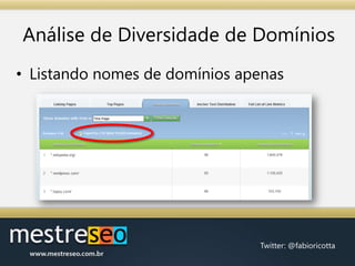 Análise de Diversidade de DomíniosListando nomes de domínios apenas