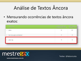 Análise de Textos ÂncoraMensurando ocorrências de textos âncora exatos: