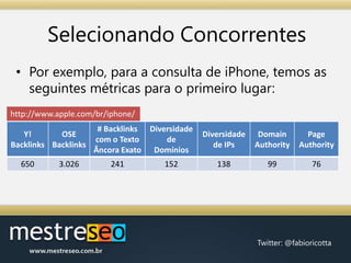 Selecionando Concorrentes,[object Object],Por exemplo, para a consulta de iPhone, temos as seguintes métricas para o primeiro lugar:,[object Object],http://www.apple.com/br/iphone/,[object Object]