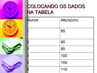 COLOCANDO OS DADOSCOLOCANDO OS DADOS
NA TABELANA TABELA
1105
1052
1003
952
902
851
Altura(cm)Alunos
 