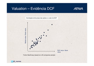 Valuation – Evidência DCF

                                          Correlação entre preço das ações e o valor do DCF




              Market value / Book value




                                                                                              DCF value / Book
                                                                                              value

            Fonte: MacKinsey (based on a 35 companies sample)



@_rcorrea
 