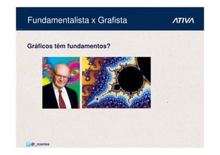 Fundamentalista x Grafista


Gráficos têm fundamentos?




 @_rcorrea
 