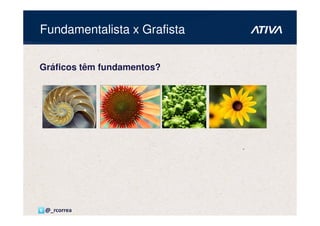 Fundamentalista x Grafista


Gráficos têm fundamentos?




 @_rcorrea
 