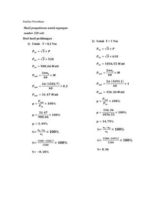 Analisa Percobaan 
Hasil pengukuran untuk tegangan 
sumber 220 volt 
Dari hasil perhitungan 
1) Untuk T = 0,2 Nm 
푷풊풏 = √ퟑ × 푷 
푷풊풏 = √ퟑ × ퟓퟐퟎ 
푷풊풏 = ퟗퟎퟎ, ퟔퟔ 푾퐚퐭퐭 
푷풐풖풕 = 
ퟐ흅풏ퟐ 
ퟔퟎ 
× 푴 
푷풐풖풕 = 
ퟐ흅 (ퟏퟓퟎퟐ, ퟕ) 
ퟔퟎ 
× ퟎ, ퟐ 
푷풐풖풕 = ퟑퟏ, ퟒퟕ 푾퐚퐭퐭 
흁 = 
푷풐풖풕 
푷풊풏 
× ퟏퟎퟎ% 
흁 = 
ퟑퟏ, ퟒퟕ 
ퟗퟎퟎ, ퟔퟔ 
× ퟏퟎퟎ% 
흁 = ퟑ, ퟒퟗ% 
S= 풏ퟏ −풏ퟐ 
풏ퟏ 
× ퟏퟎퟎ% 
S= ퟏퟓퟎퟎ−ퟏퟓퟎퟐ,ퟕ 
ퟏퟓퟎퟎ 
× ퟏퟎퟎ% 
S= −ퟎ, ퟏퟖ% 
2) Untuk T = 1 Nm 
푷풊풏 = √ퟑ × 푷 
푷풊풏 = √ퟑ × ퟔퟏퟎ 
푷풊풏 = ퟏퟎퟓퟔ, ퟓퟓ 푾퐚퐭퐭 
푷풐풖풕 = 
ퟐ흅풏ퟐ 
ퟔퟎ 
× 푴 
푷풐풖풕 = 
ퟐ흅 (ퟏퟒퟗퟑ, ퟏ) 
ퟔퟎ 
× ퟏ 
푷풐풖풕 = ퟏퟓퟔ, ퟑퟔ 푾퐚퐭퐭 
흁 = 
푷풐풖풕 
푷풊풏 
× ퟏퟎퟎ% 
흁 = 
ퟏퟓퟔ, ퟑퟔ 
ퟏퟎퟓퟔ, ퟓퟓ 
× ퟏퟎퟎ% 
흁 = ퟏퟒ, ퟕퟗ% 
S= 풏ퟏ −풏ퟐ 
풏ퟏ 
× ퟏퟎퟎ% 
S= ퟏퟓퟎퟎ−ퟏퟒퟗퟑ,ퟏ 
ퟏퟓퟎퟎ 
× ퟏퟎퟎ% 
S= ퟎ, ퟒퟔ 
 