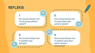 REFLEKSI
1.
Dari proses belajar hari
ini yang saya pahami
adalah?
2.
Dari proses belajar hari
ini yang tidak saya
pahami adalah?
3.
Dari proses belajar hari
ini apakah saya
bahagia?
4.
Dari proses belajar hari
ini apakah yang akan
kalian lakukan
selanjunya?
 