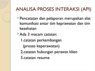 ANALISA PROSES INTERAKSI PASIEN JIWA.pptx