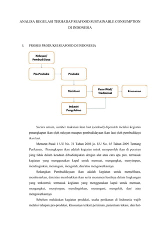 ANALISA REGULASI TERHADAP SEAFOOD SUSTAINABLE CONSUMPTION
DI INDONESIA
I. PROSES PRODUKSI SEAFOOD DI INDONESIA
Secara umum...