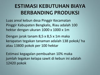 ESTIMASI KEBUTUHAN BIAYA
BERBANDING PRODUKSI
Luas areal kebun desa Pinggir Kecamatan
Pinggir Kabupaten Bengkalis, Riau adalah 100
hektar dengan ukuran 1000 x 1000 x 1m
Dengan jarak tanam 8,5 x 8,5 x 1m maka
kerapatan tegakan tanaman adalah 138 pokok/ ha
atau 13800 pokok per 100 hektar
Estimasi kegagalan pembuahan 10% maka
jumlah tegakan kelapa sawit di kebun ini adalah
12420 pokok
 