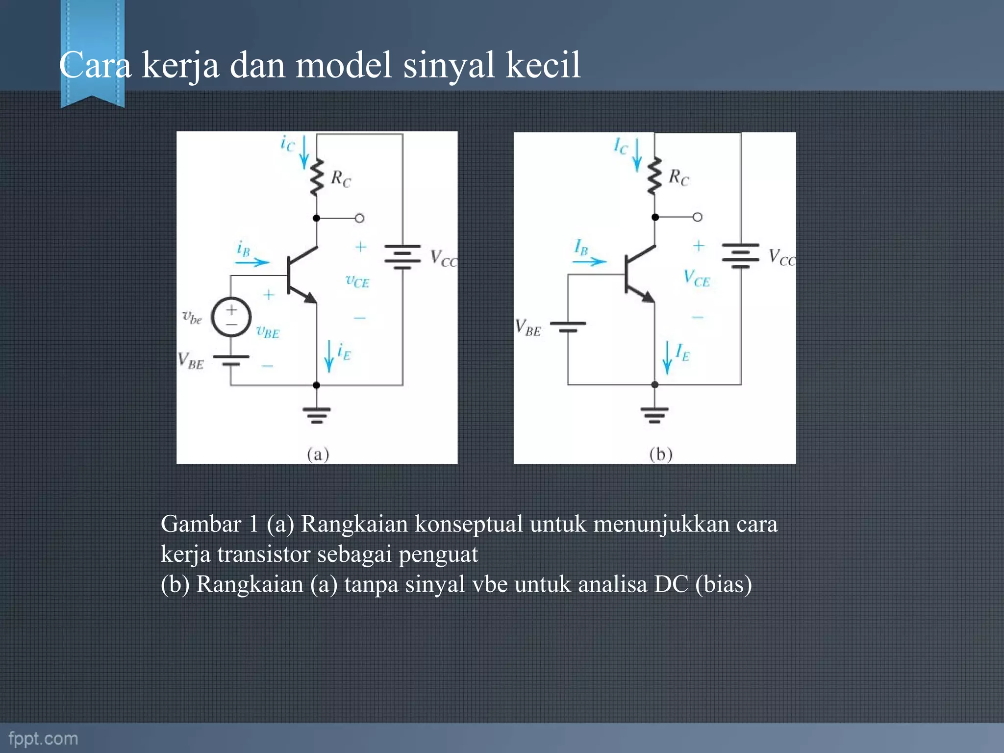 Analisis sinyal kecil | PPT