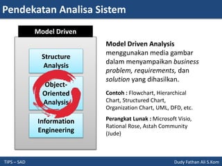 System Analysis and Design - Analisa Sistem | PPTX