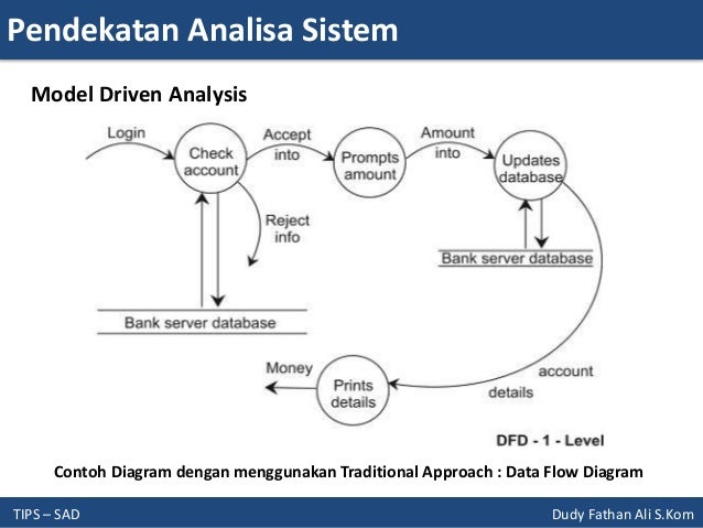 System Analysis and Design - Analisa Sistem