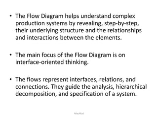 Analisa Sistem.pdf