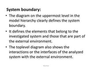 Analisa Sistem.pdf