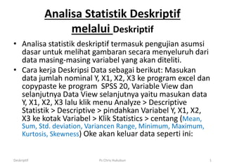 Analisa Statistik Deskriptif
melalui Deskriptif
• Analisa statistik deskriptif termasuk pengujian asumsi
dasar untuk melihat gambaran secara menyeluruh dari
data masing-masing variabel yang akan diteliti.
• Cara kerja Deskripsi Data sebagai berikut: Masukan
data jumlah nominal Y, X1, X2, X3 ke program excel dan
copypaste ke program SPSS 20, Variable View dan
selanjutnya Data View selanjutnya yaitu masukan data
Y, X1, X2, X3 lalu klik menu Analyze > Descriptive
Statistik > Descriptive > pindahkan Variabel Y, X1, X2,
X3 ke kotak Variabel > Klik Statistics > centang (Mean,
Sum, Std. deviation, Variancen Range, Minimum, Maximum,
Kurtosis, Skewness) Oke akan keluar data seperti ini:
Deskriptif Ps Chris Hukubun 1
 
