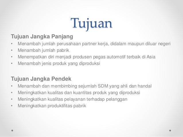 Strategi jangka panjang pabrik forex