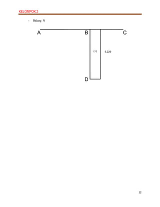 KELOMPOK 2
12
- Bidang N
A B C
D
5,229(+)
 