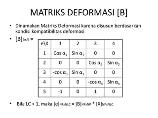 ANALISA STRUKTUR RANGKA BATANG.ppt