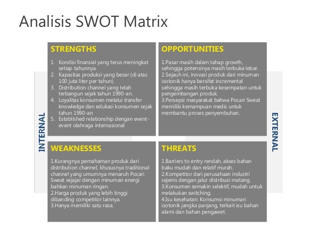 Case Analisa swot