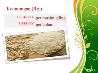 Free Powerpoint Templates
Page 8
13.540.000 per musim giling
3.385.000 per bulan
Keuntungan (Rp.)
 