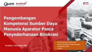 Pengembangan
Kompetensi Sumber Daya
Manusia Aparatur Pasca
Penyederhanaan Birokrasi
DR Muhammad Taufiq DEA
Deputi Kebijakan Pengembangan
Kompetensi ASN
LAN RI
Surabaya, 2 November 2021
 