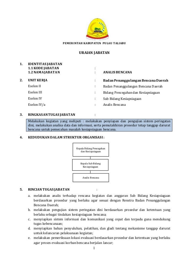 Anjab Analis bencana