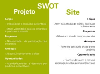 Forças                                                                Forças

- Impulsionar o consumo sustentável     - Além do sistema de trocas, conteúdo
                                                                 sobre o tema
- Maior visibilidade para as empresas
e produtos sustáveis                                              Fraquezas

Fraquezas                                 - Não é um site de compras/vendas
- Necessidade    da participação das                               Ameaças
empresas
                                             - Parte do conteúdo criado pelos
Ameaças                                                              usuários
- Já possui concorrente, o dotz                              Oportunidades
Oportunidades
                                               - Poucos sites com a mesma
- Atender/aumentar a demanda por         abordagem sobre produtos/serviços
produtos sustentáveis
 