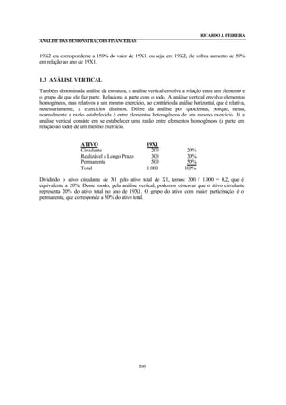 RICARDO J. FERREIRA
ANÁLISE DAS DEMONSTRAÇÕES FINANCEIRAS


19X2 era correspondente a 150% do valor de 19X1, ou seja, em 19X2, ele sofreu aumento de 50%
em relação ao ano de 19X1.


1.3 ANÁLISE VERTICAL

Também denominada análise da estrutura, a análise vertical envolve a relação entre um elemento e
o grupo de que ele faz parte. Relaciona a parte com o todo. A análise vertical envolve elementos
homogêneos, mas relativos a um mesmo exercício, ao contrário da análise horizontal, que é relativa,
necessariamente, a exercícios distintos. Difere da análise por quocientes, porque, nessa,
normalmente a razão estabelecida é entre elementos heterogêneos de um mesmo exercício. Já a
análise vertical consiste em se estabelecer uma razão entre elementos homogêneos (a parte em
relação ao todo) de um mesmo exercício.


                   ATIVO                             19X1
                   Circulante                          200            20%
                   Realizável a Longo Prazo            300            30%
                   Permanente                          500            50%
                   Total                             1.000           100%

Dividindo o ativo circulante de X1 pelo ativo total de X1, temos: 200 / 1.000 = 0,2, que é
equivalente a 20%. Desse modo, pela análise vertical, podemos observar que o ativo circulante
representa 20% do ativo total no ano de 19X1. O grupo do ativo com maior participação é o
permanente, que corresponde a 50% do ativo total.




                                               200
 