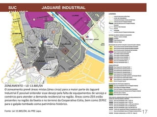 17
SUC JAGUARÉ INDUSTRIAL
ANÁLISES
ZONEAMENTO – LEI 13.885/04
O zoneamento prevê áreas mistas (área cinza) para a maior parte do Jaguaré
Industrial.É possível entender esse desejo pela falta de equipamentos de serviço e
comércio para atender a demanda residencial na região. Áreas como ZEIS estão
presentes na região da favela e no terreno da Cooperativa Cotia, bem como ZEPEC
para o galpão tombado como patrimônio histórico.
Fonte: Lei 13.885/04, do PRE Lapa.
 