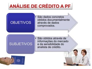 ANÁLISE DE CRÉDITO A PF
• São dados concretos
obtidos documentalmente
através de dados
comprovados.
OBJETIVOS
• São obtidos através de
informações do mercado
e da sensibilidade do
analista de crédito.
SUBJETIVOS
 