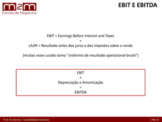 Prof. Eric Barreto – Contabilidade Financeira
EBIT
+
Depreciação e Amortização
=
EBITDA
EBIT E EBITDA
EBIT = Earnings Before Interest and Taxes
=
LAJIR = Resultado antes dos juros e dos impostos sobre a renda
(muitas vezes usado como “sinônimo de resultado operacional bruto”)
 