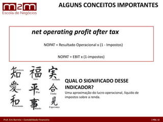 Prof. Eric Barreto – Contabilidade Financeira
net operating profit after tax
NOPAT = Resultado Operacional x (1 - Impostos)
NOPAT = EBIT x (1-impostos)
QUAL O SIGNIFICADO DESSE
INDICADOR?
Uma aproximação do lucro operacional, líquido de
impostos sobre a renda.
ALGUNS CONCEITOS IMPORTANTES
 